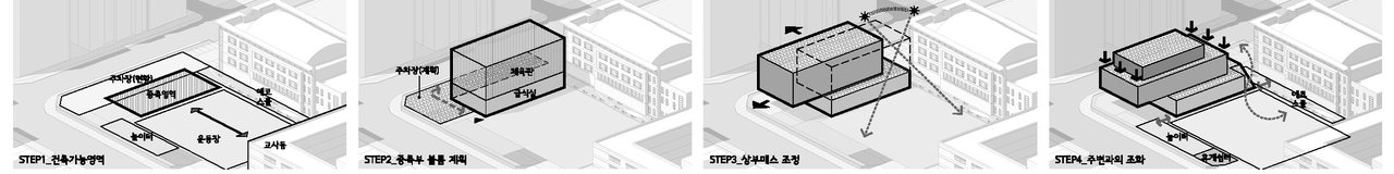 가양초