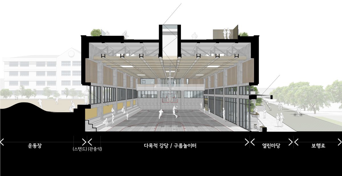 #신현초