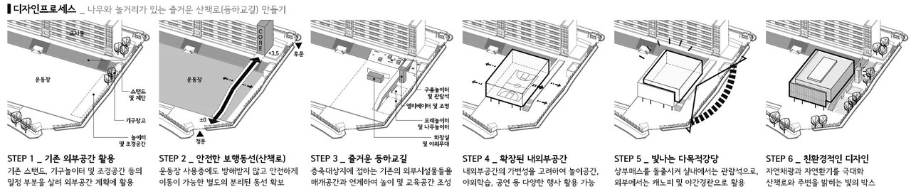 원당초